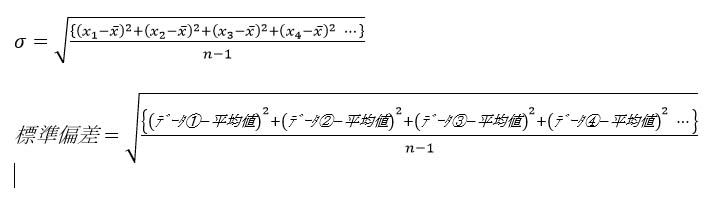 標準偏差計算式　σ