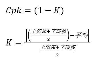 Cpk計算式(1-k)